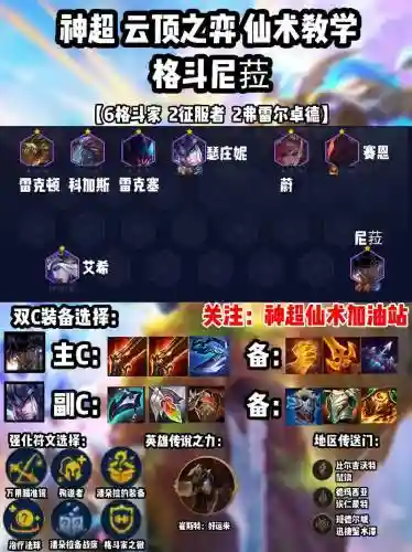 屠夫适配阵容插图1