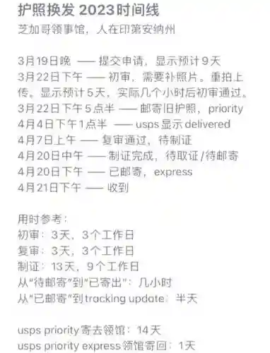 usps攻略插图