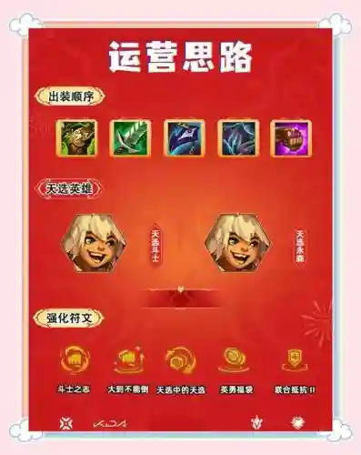 2017z斗士装备搭配平民插图1