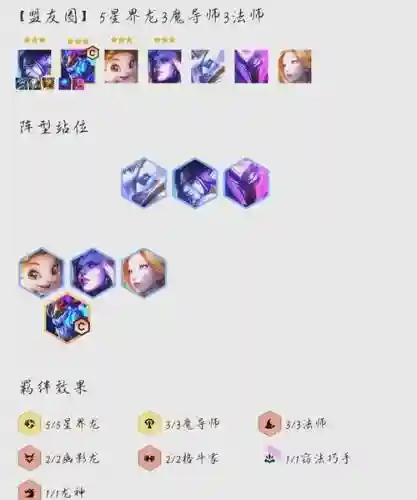 7.5阵容讲解插图