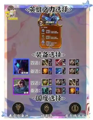 冷门挖掘机阵容搭配插图1