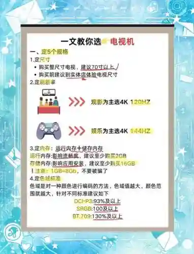 乐视tv抢购攻略插图