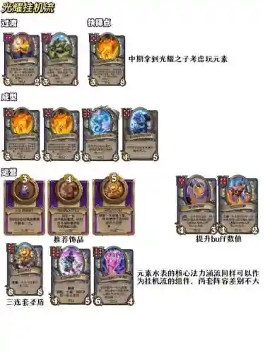 光辉二阵容插图