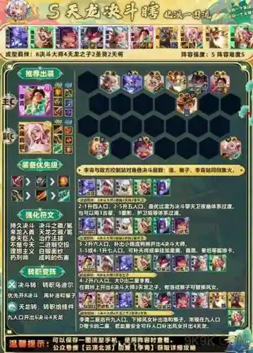 云锦极限阵容插图1