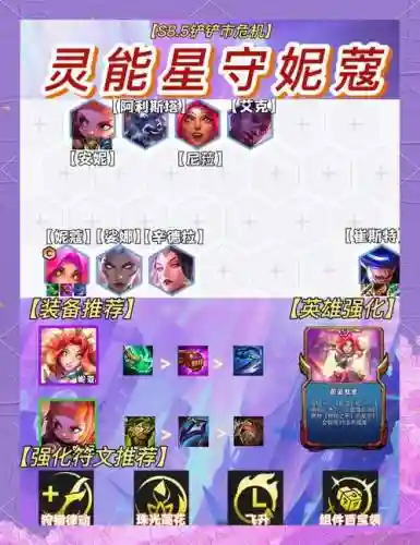 守水晶阵容插图1