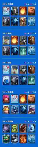 皇室战争前期攻略插图