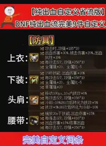 dnf红字魔法封印装备分解插图1