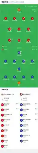 埃因霍温2019阵容插图1