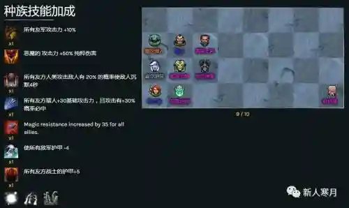 刀塔自走棋黑暗阵容搭配插图
