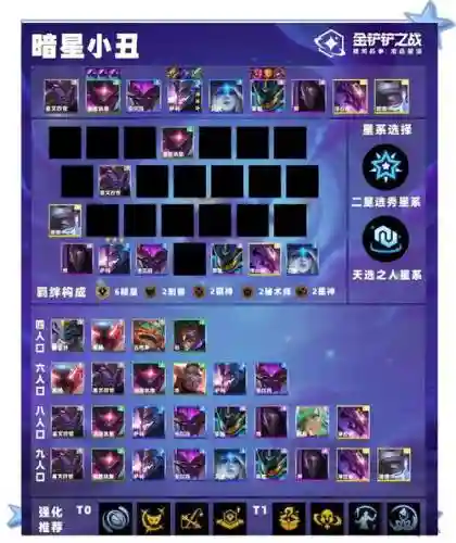 多鲸阵容搭配插图1