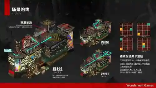 异界3单刷攻略插图1