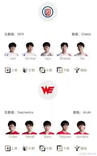we奇葩阵容插图1