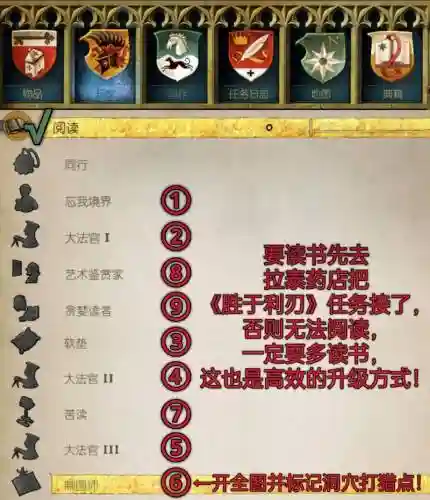 天国拯救武器保养插图