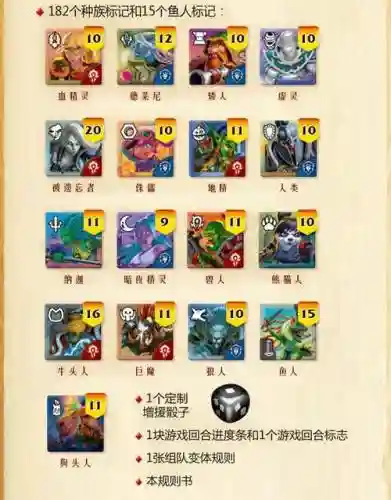 小小魔兽阵容插图