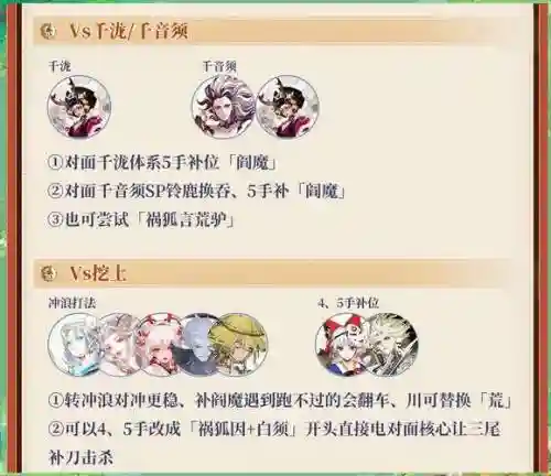 阴阳师勾玉最佳阵容搭配插图