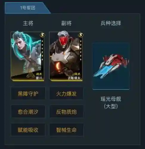 肉盾队阵容插图1