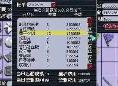 梦幻西游开店基础运营资金怎么算插图1