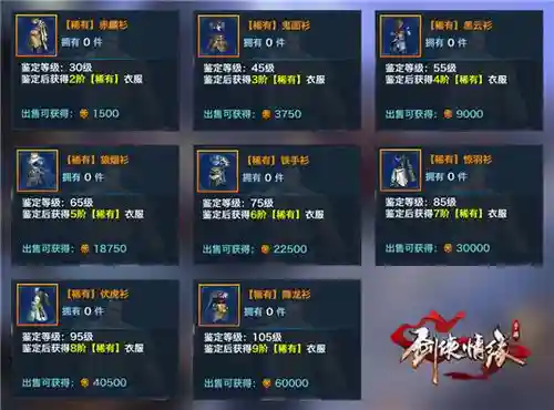 新剑侠情缘丐帮装备洗练插图