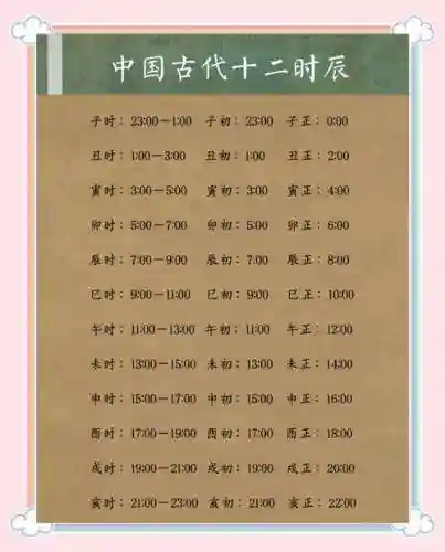 梦幻西游合宠五行时辰插图