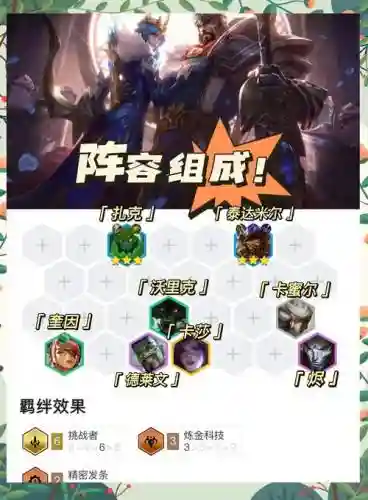 养蛮子阵容插图1