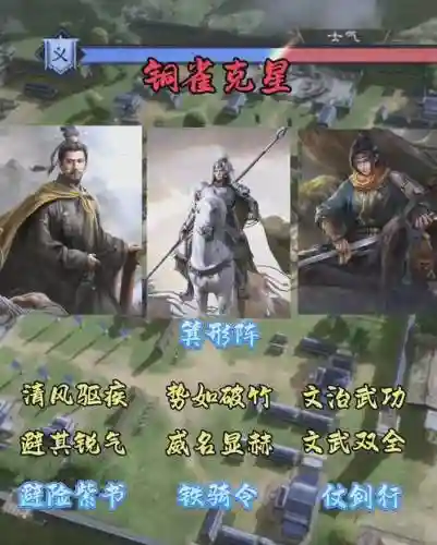 马阵容搭配插图1