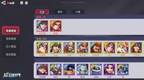 星空时代阵容插图1