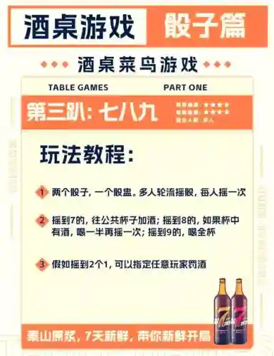 骰子争霸阵容搭配插图1