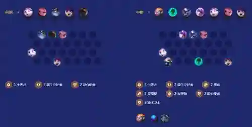 小天才阵容搭配插图1