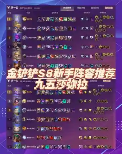 铲子阵容九五插图