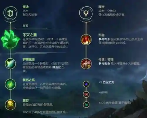 全民超神盖伦技能怎么用插图