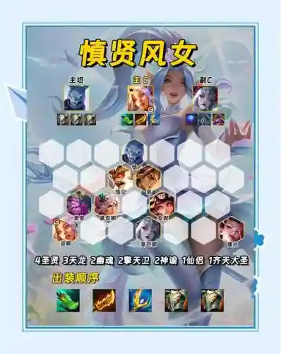 偷偷阵容搭配插图1