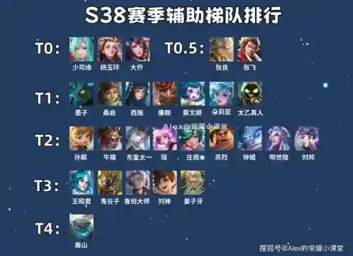 拖把pk阵容插图1