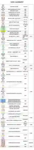 绿宝石龙盾是什么技能插图1