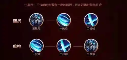 铠隐藏技能插图
