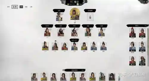 全面战争三国战士阵容搭配插图