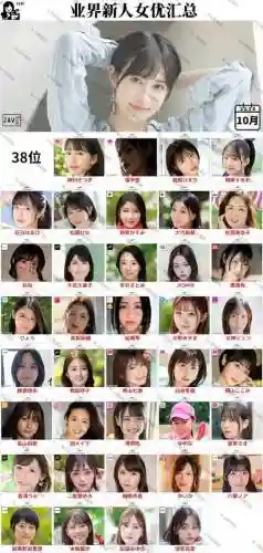 最新阵容av插图