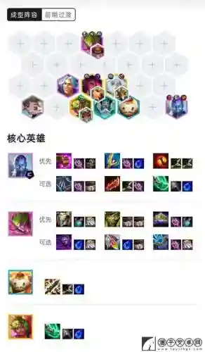 6剑阵容搭配插图1