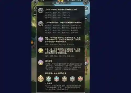 火焰武魂阵容_1插图