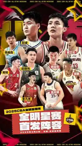 cba巅峰阵容插图1