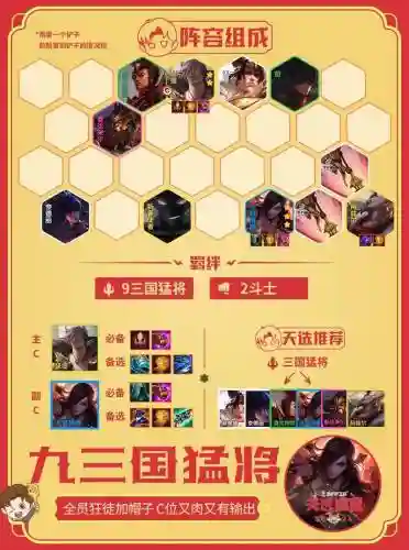 放置三国猛将阵容搭配图插图