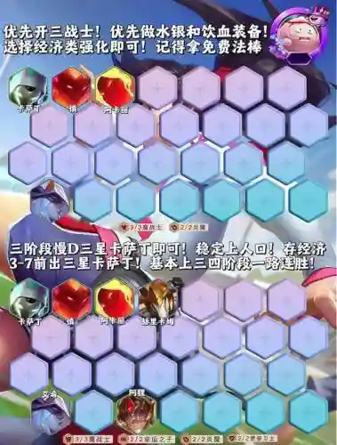 雷丁阵容搭配插图1