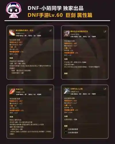 平民红眼怎么搭配装备好插图1