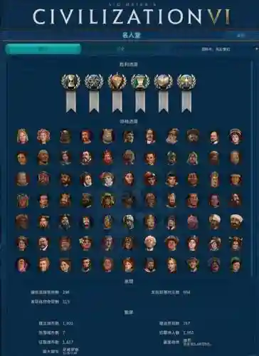 文明6军事工程师攻略插图