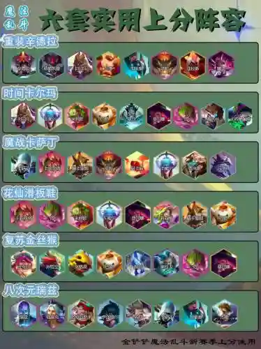 新赛季金铲铲黑魔阵容搭配插图1
