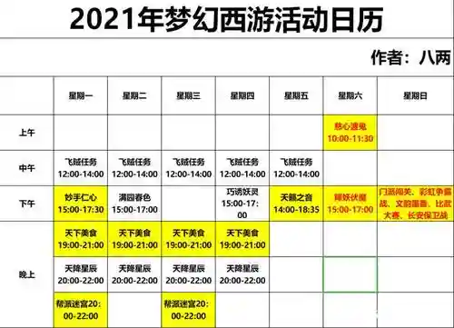 梦幻西游日历的快捷键插图1