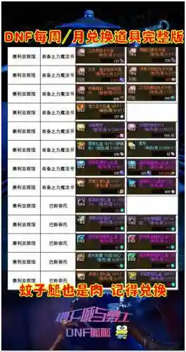 远古地下城传说装备兑换材料插图