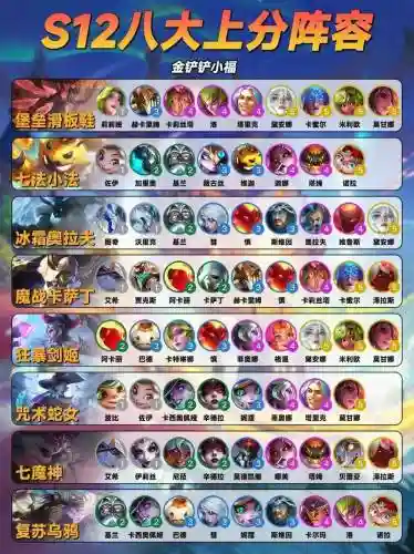 金色闪光阵容插图