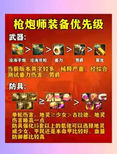 80女枪炮武器选择插图1