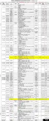 侠客风云传队友攻略插图