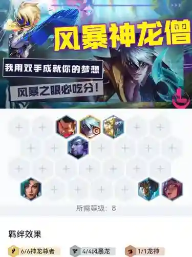 自制配角阵容插图1